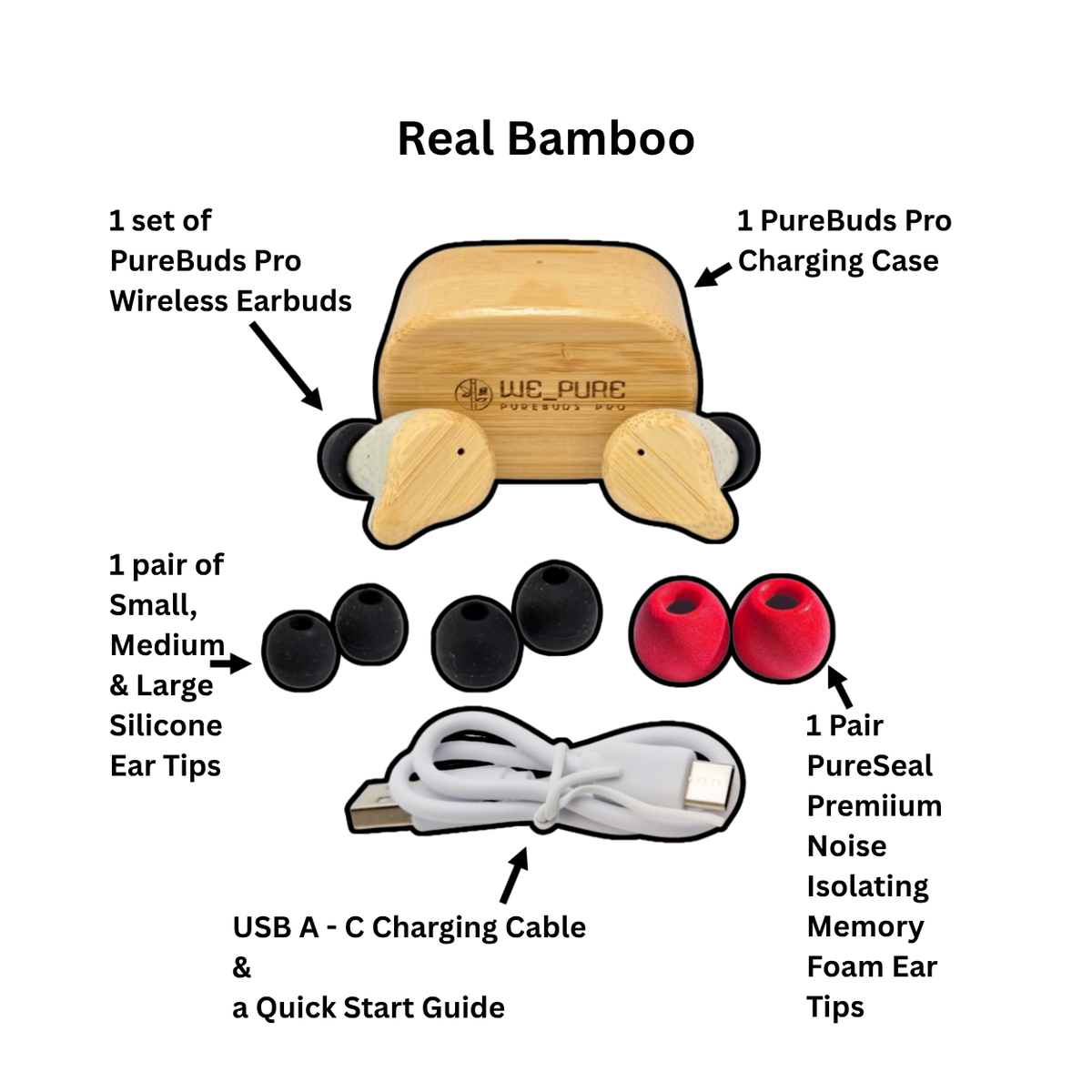 A product infographic for the WB. PURE Real Bamboo wireless earbuds, showing the bamboo charging case, two earbuds, three black silicone ear tips, two red silicone ear tips, and a white USB-C charging cable, with text labels pointing to each item.